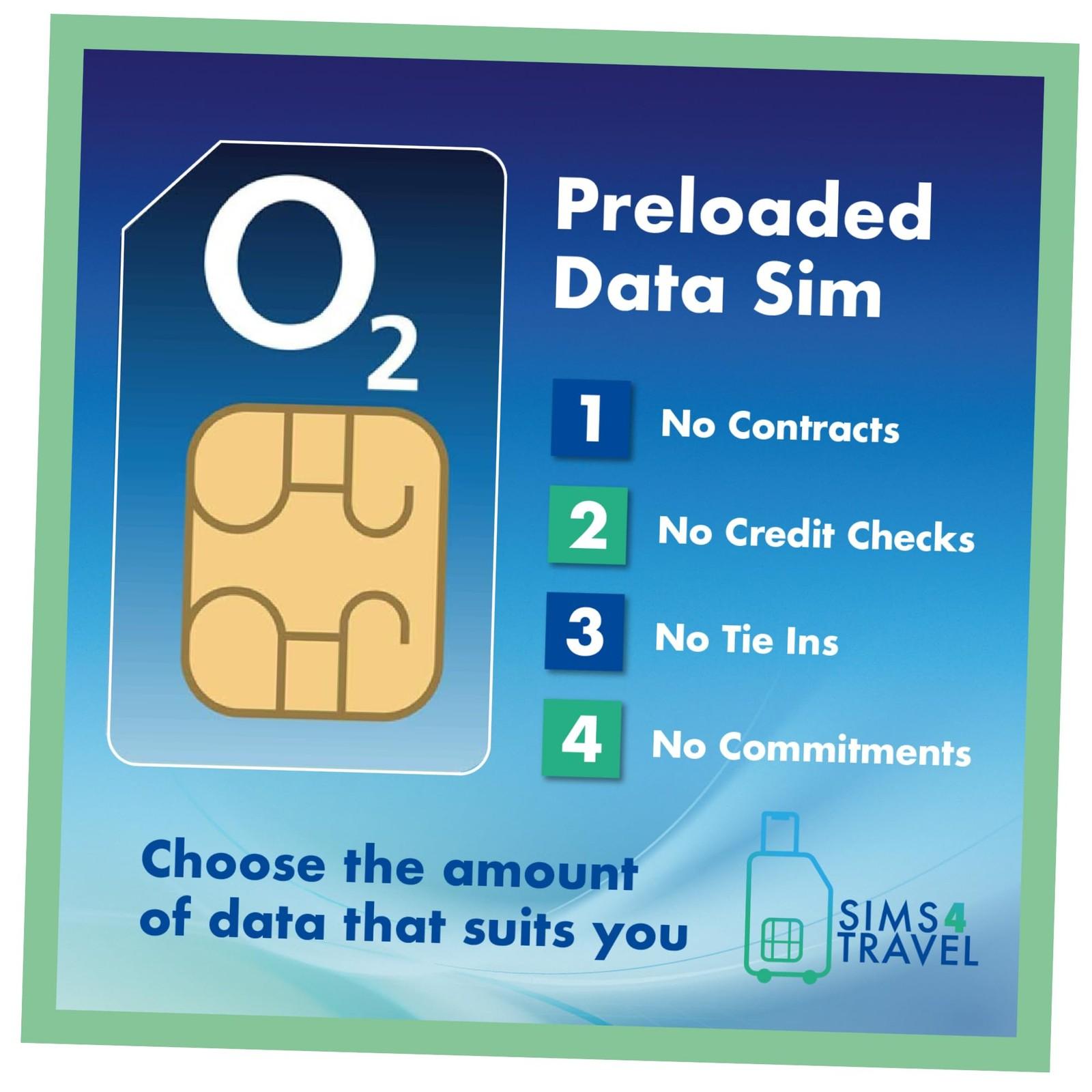 O2 Data Sim Card Preloaded with UNLIMITED 4G/5G Data. Includes 25GB to Roam f...